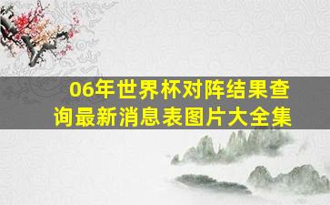 06年世界杯对阵结果查询最新消息表图片大全集