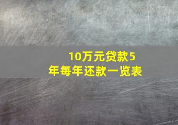 10万元贷款5年每年还款一览表