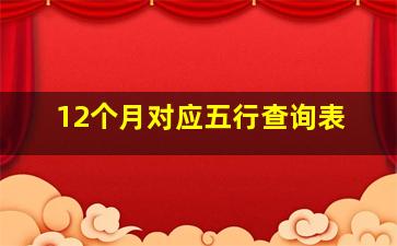 12个月对应五行查询表