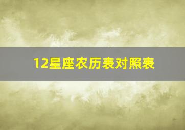 12星座农历表对照表