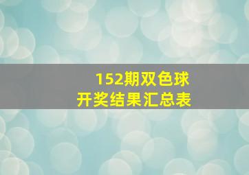 152期双色球开奖结果汇总表