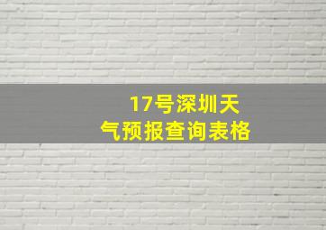 17号深圳天气预报查询表格