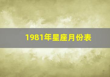 1981年星座月份表