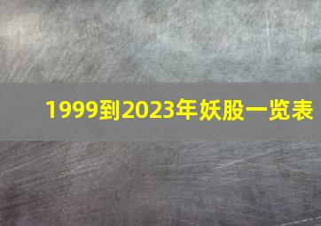 1999到2023年妖股一览表