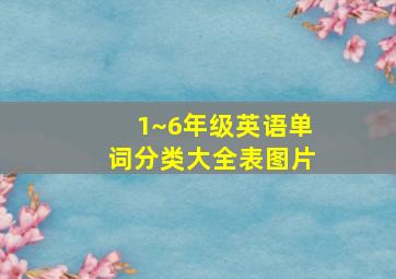 1~6年级英语单词分类大全表图片