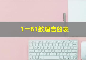 1一81数理吉凶表