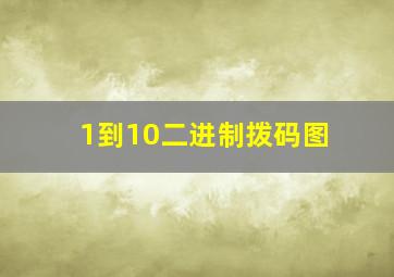 1到10二进制拨码图