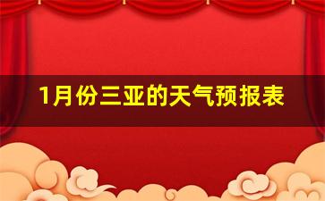 1月份三亚的天气预报表