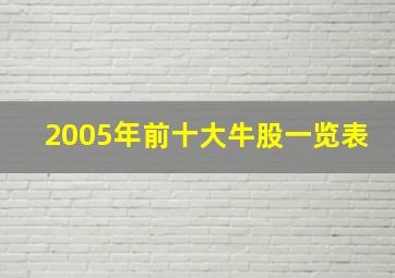 2005年前十大牛股一览表