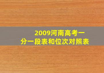 2009河南高考一分一段表和位次对照表