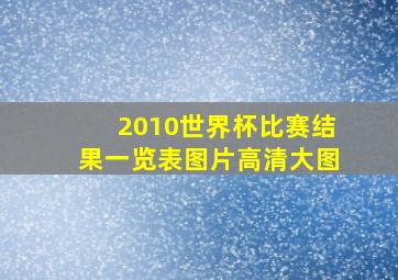 2010世界杯比赛结果一览表图片高清大图