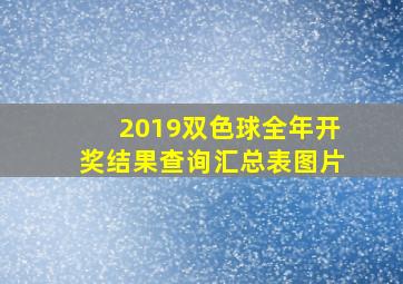 2019双色球全年开奖结果查询汇总表图片