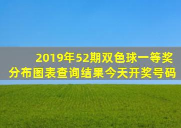 2019年52期双色球一等奖分布图表查询结果今天开奖号码