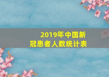 2019年中国新冠患者人数统计表