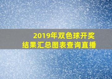 2019年双色球开奖结果汇总图表查询直播