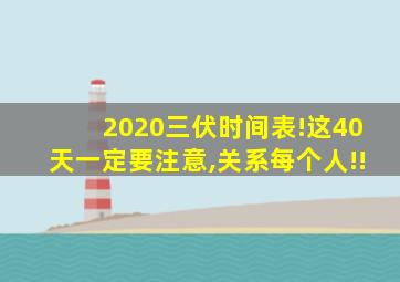 2020三伏时间表!这40天一定要注意,关系每个人!!