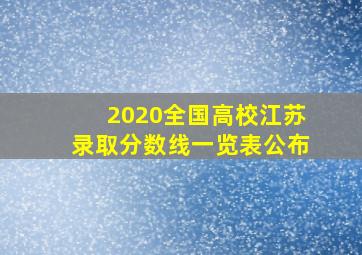 2020全国高校江苏录取分数线一览表公布