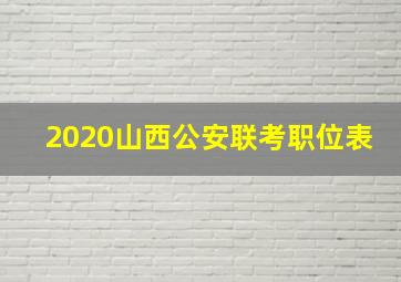 2020山西公安联考职位表