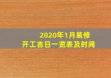 2020年1月装修开工吉日一览表及时间