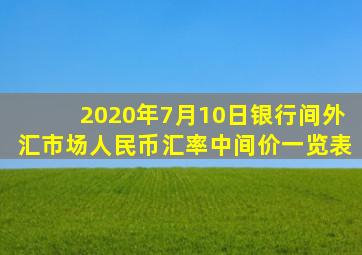 2020年7月10日银行间外汇市场人民币汇率中间价一览表