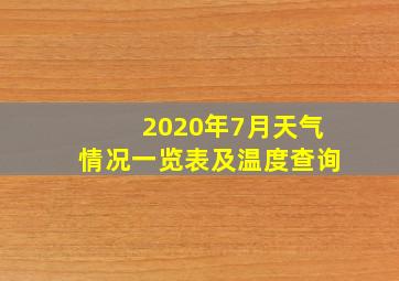 2020年7月天气情况一览表及温度查询