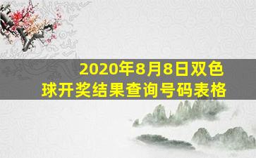 2020年8月8日双色球开奖结果查询号码表格