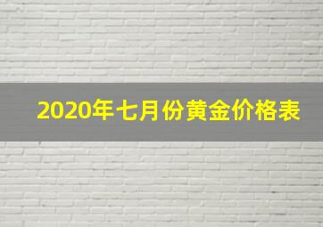 2020年七月份黄金价格表