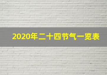 2020年二十四节气一览表