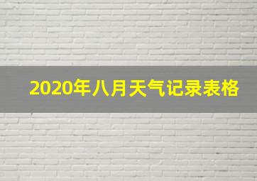 2020年八月天气记录表格