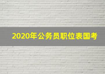 2020年公务员职位表国考