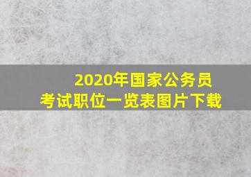 2020年国家公务员考试职位一览表图片下载