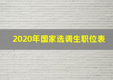 2020年国家选调生职位表