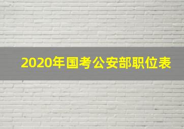 2020年国考公安部职位表