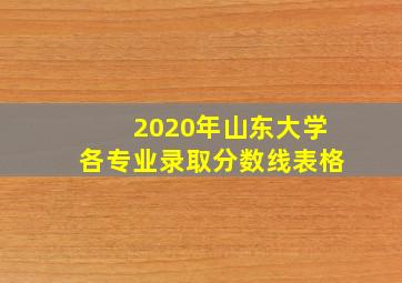 2020年山东大学各专业录取分数线表格