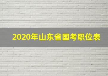 2020年山东省国考职位表