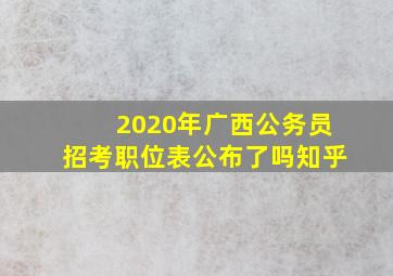 2020年广西公务员招考职位表公布了吗知乎