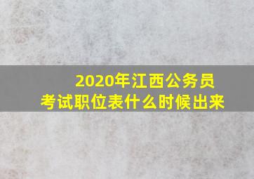 2020年江西公务员考试职位表什么时候出来