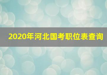 2020年河北国考职位表查询