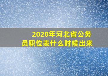 2020年河北省公务员职位表什么时候出来