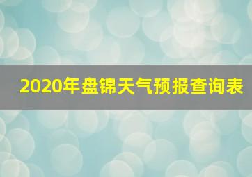 2020年盘锦天气预报查询表