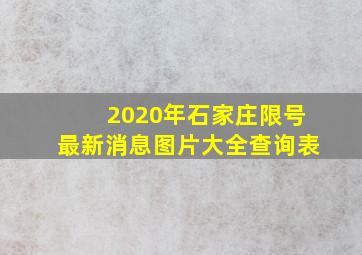 2020年石家庄限号最新消息图片大全查询表