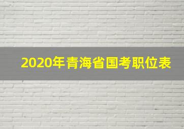 2020年青海省国考职位表