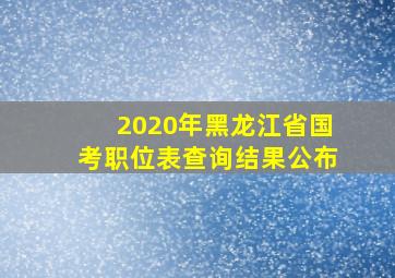 2020年黑龙江省国考职位表查询结果公布