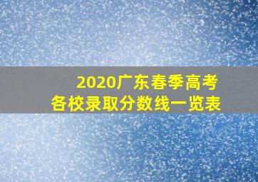 2020广东春季高考各校录取分数线一览表