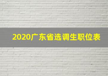 2020广东省选调生职位表