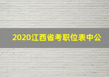 2020江西省考职位表中公