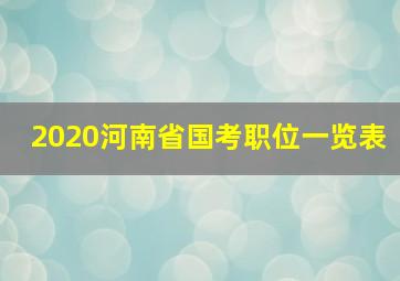 2020河南省国考职位一览表