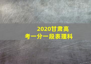 2020甘肃高考一分一段表理科