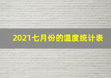 2021七月份的温度统计表