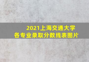 2021上海交通大学各专业录取分数线表图片